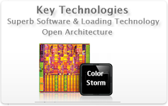 Superb Software & Loading Technology, Creative Architecture